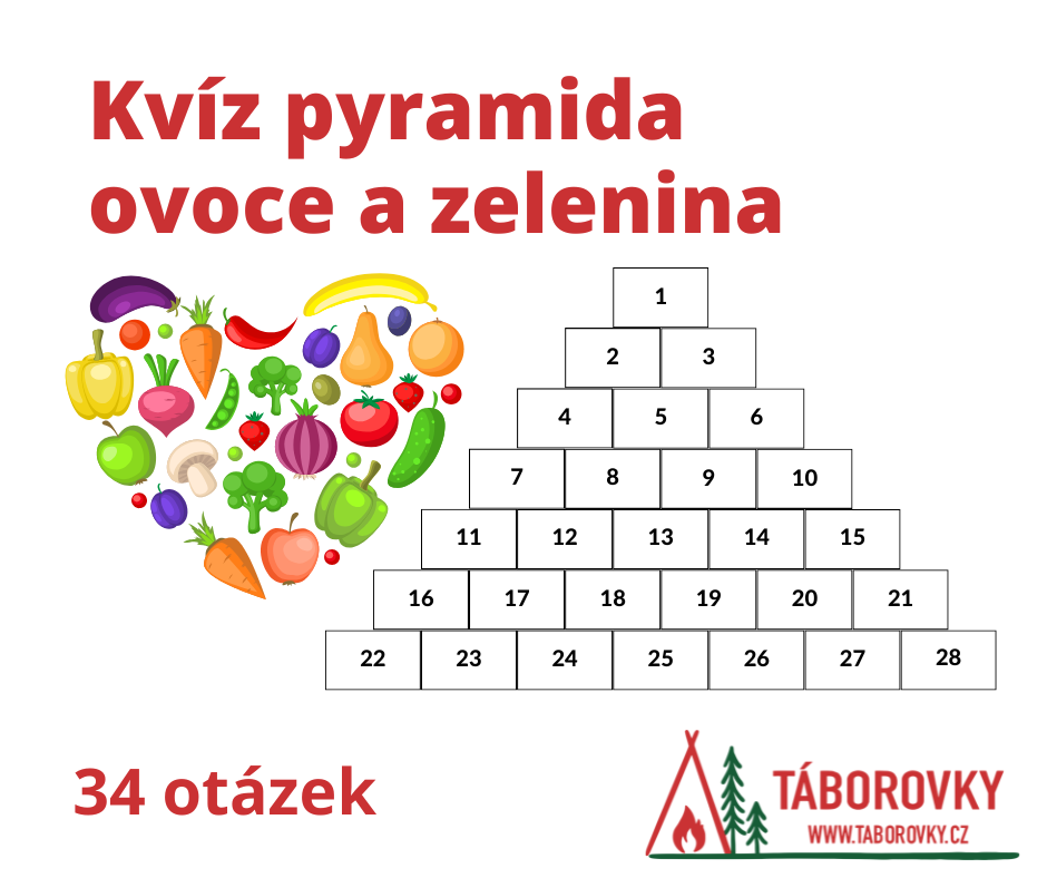 Kvíz pro děti s tématem ovoce a zelenina